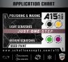 A15+ 1-Step Allround Polish 1L