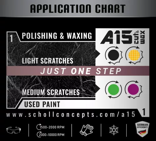 A15+ 1-Step Allround Polish 1L