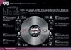 S2 BLACK High Performance Polírpaszta 250 g