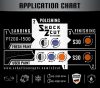 Shock 2 Cut Rubbing Polírpaszta 500 g