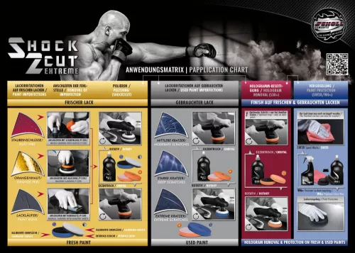 Shock 2 Cut Rubbing Polírpaszta 500 g