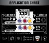S20 BLACK Real 1-Step Polírpaszta 500 g