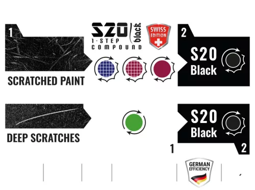 S20 Black Swiss Editon 250g 1-Step polírpaszta