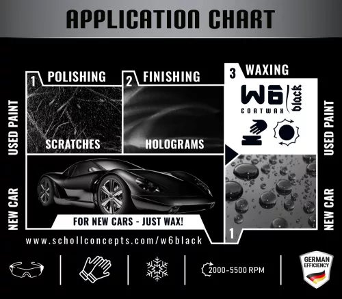 W6 BLACK Coatwax 250 ml