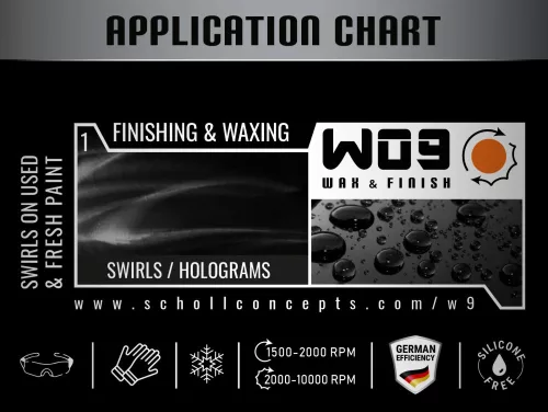 W9 2in1 Premium Glaze Wax 1L